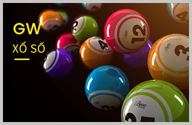 Trò chơi Roulette tại Bongvip
