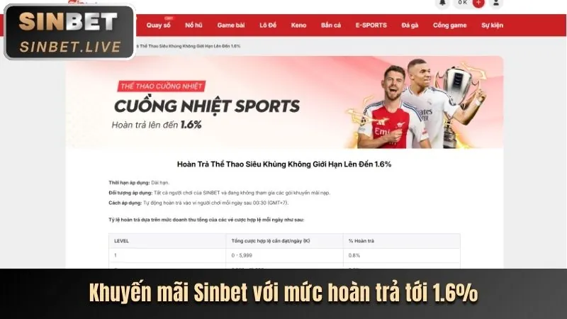 Giao diện ứng dụng Bongvip trên điện thoại